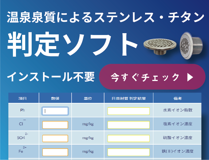 判定ソフト
